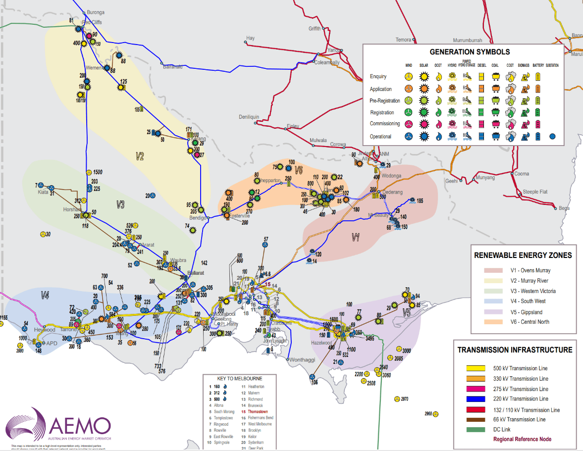 AEMO | Evolving Network Conditions