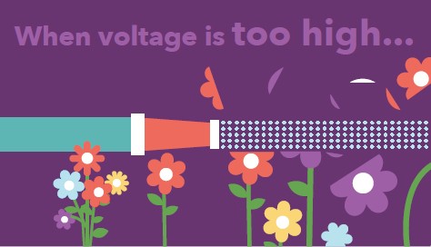 too high voltage infographic 
